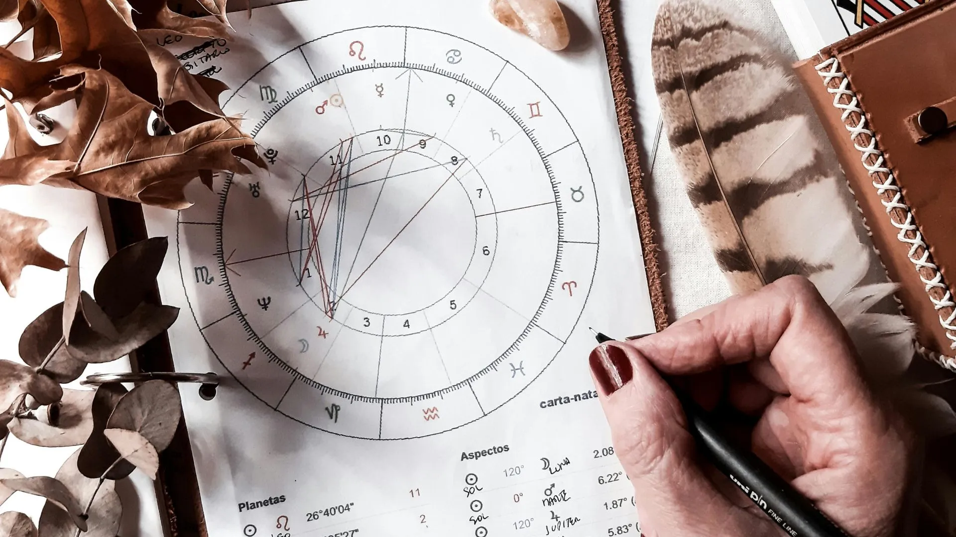 Calendário astrológico 2026 destaca picos de prazer - Imagem do artigo