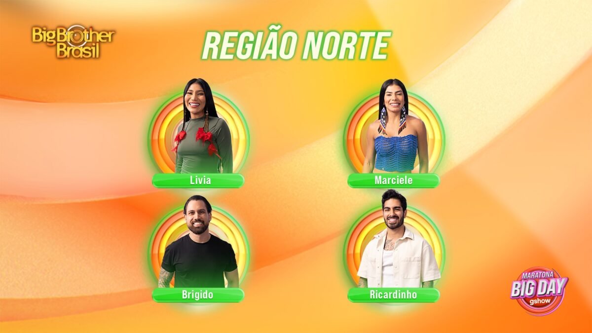 Votação Casa de Vidro BBB 26: escolha os novos Pipocas - Imagem do artigo